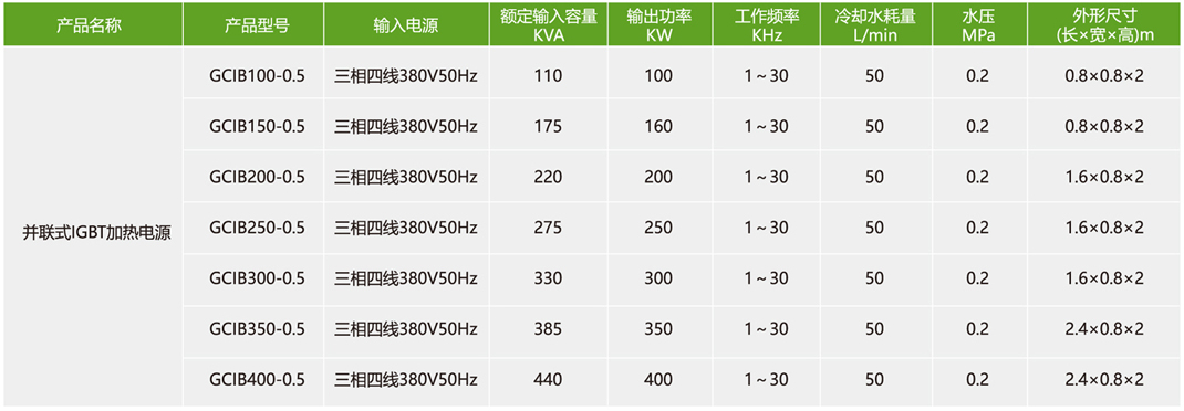 澳门龙门客栈解码图