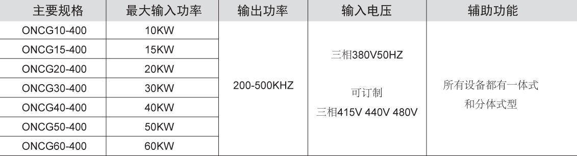 澳门龙门客栈解码图